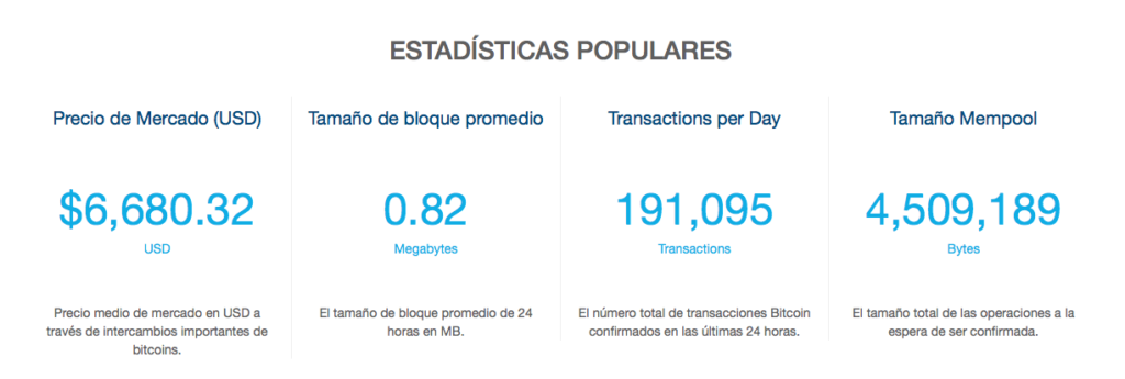 cuanto tarda una transferencia de bitcoin