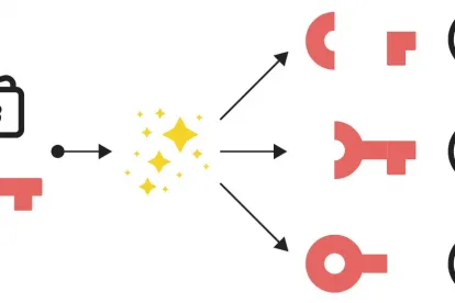 Qué Es El Esquema De Shamir