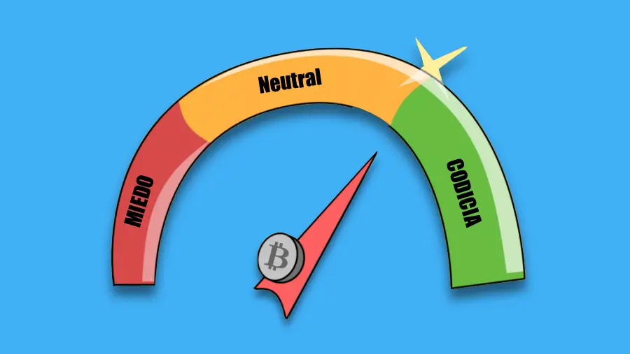 Qué Es El índice De Miedo Y Codicia De Bitcoin