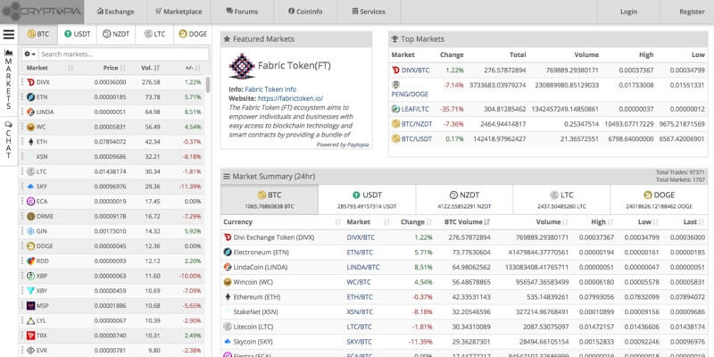 cryptopia-lista-exchanges-3524700