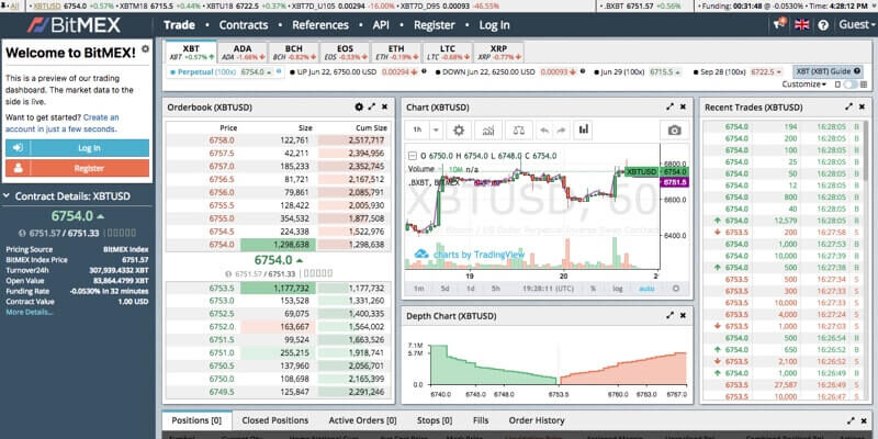 mejores-exchanges-bitmex-6106921